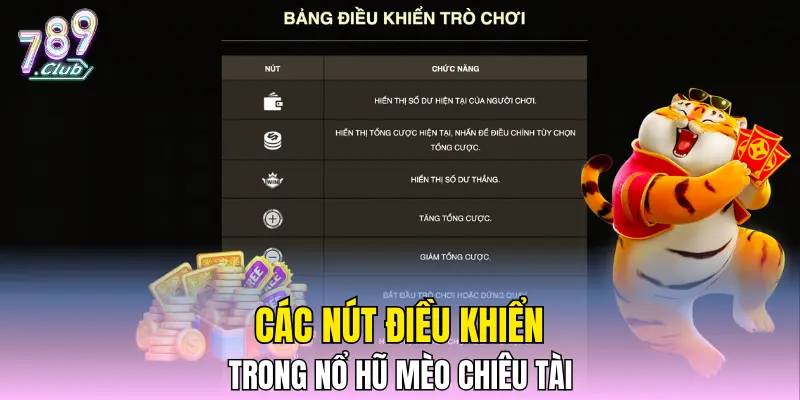 Các nút điều khiển trong Nổ Hũ Mèo Chiêu Tài Các nút điều khiển trong Nổ Hũ Mèo Chiêu Tài