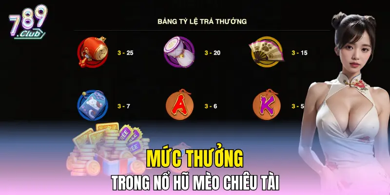 Mức thưởng trong Nổ Hũ Mèo Chiêu Tài Mức thưởng trong Nổ Hũ Mèo Chiêu Tài